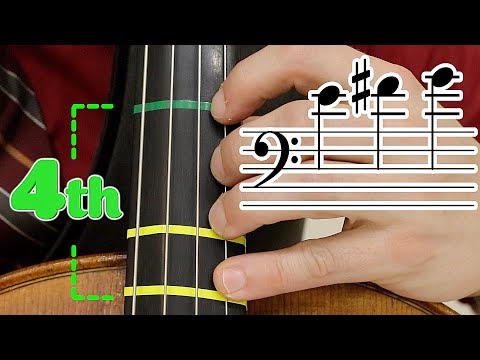 How to Play 4TH POSITION on CELLO - a Beginners Cello Lesson | Basics of Cello