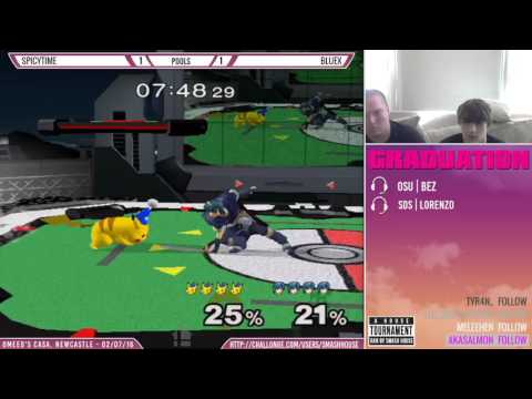 Graduation Pools - Spicytime (Pikachu) vs BlueX (Marth)