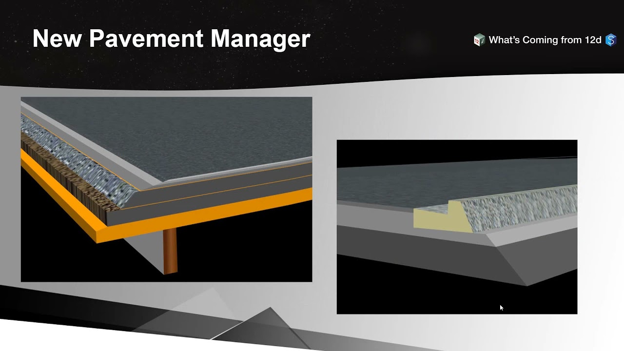 Pavement Manager - What's Coming in 12d Model 15