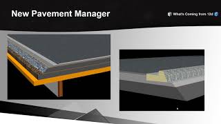 Pavement Manager - What's Coming in 12d Model 15