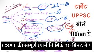 UPPSC CSAT SPECIAL- कैसे और कितना अटेम्प्ट करें CSAT पास करने के लिए ज़रूर देखें🤯 #uppcs #uppsc