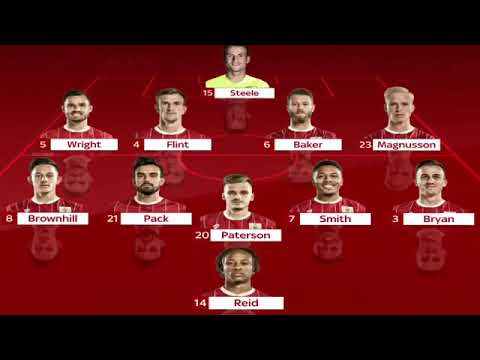 Bristol city vs Manchester United 2-1 goals and highlights 20/12/2017