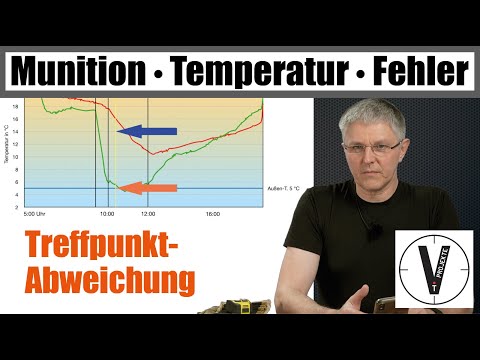 Temperatur Munition Long Range Shooting • Fehler durch abweichende Temperaturen vermeiden
