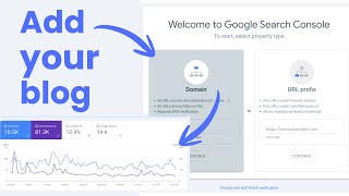 How to Add a Blog with Google Search Console? WordPress Blog to Google Search Console