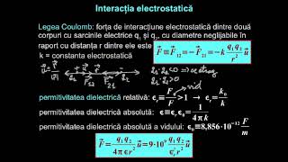 Legea Coulomb. Câmpul electric.
