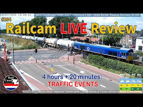 Railcam LIVE Review #264