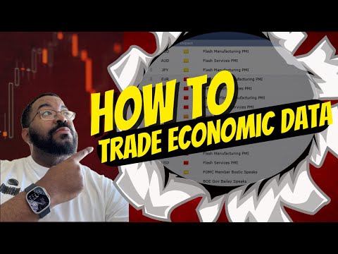 How to Trade Economic Data & News
