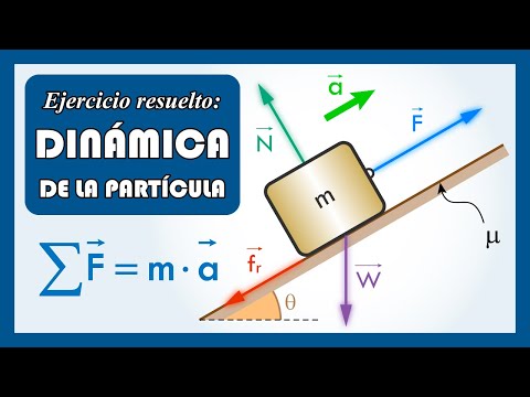 DYNAMICS, SOLVED EXERCISE
