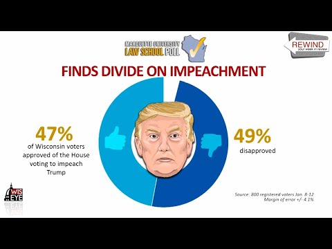 Rewind: Your Week in Review for January 11 - 17