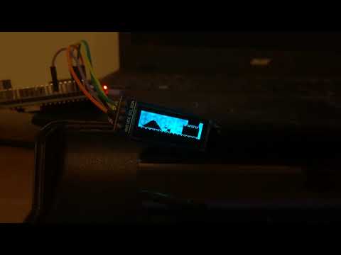 Playing Video on 1²C OLED Display!