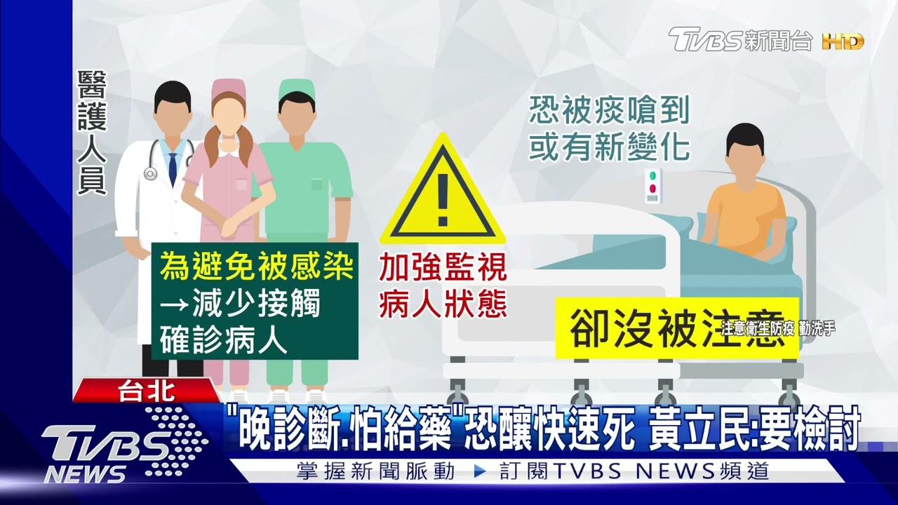 台死亡數13天翻倍「全球第2快」　46%三天內逝