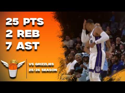 Russell Westbrook 25 Points vs Grizzlies Full Highlights! (2/23/2026)