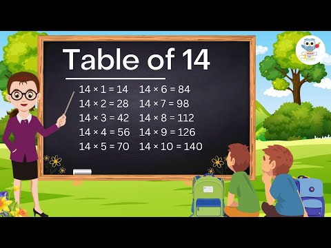 Table of 14 for kids: Learn Multiplication Table of Fourteen | 14x1=14 Times Tables Song in English