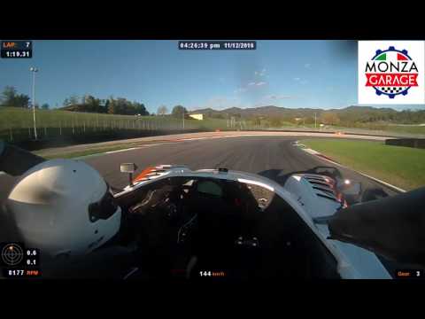 db1973 Test Mugello 2 Radical