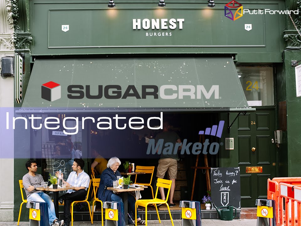 Sugar CRM and Marketo Complete Integration - No Voice Over Demo