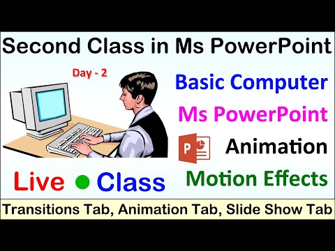 Second class in PowerPoint Animation Effects Motion Effects Transition Slide Show Animation tab