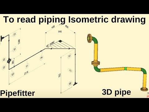 , title : 'How to read piping Isometric drawing'