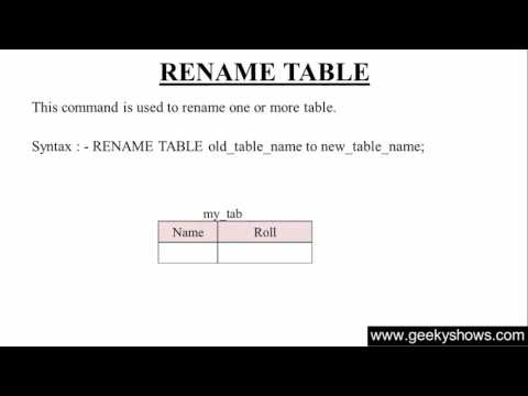1 Introduction to SQL Hindi