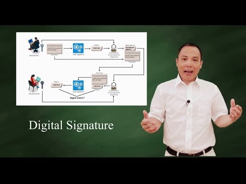 What is digital signature?