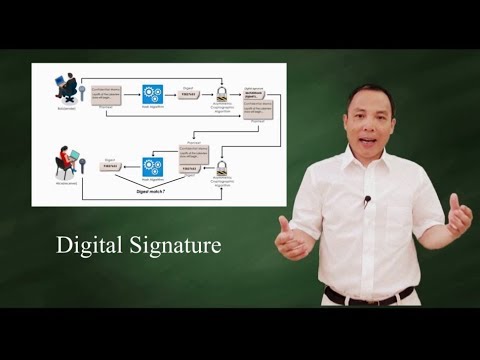 What is digital signature? Video