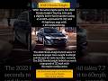 Honda insight 2022 car information 😱😱// #sportscar #viral #car #carinformation #subscribe #moreviews