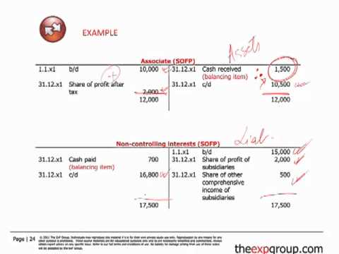CIMA F2 - 5 IAS 7 (continued)
