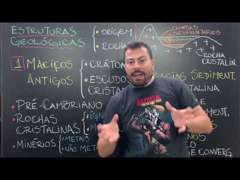 Geological Structures