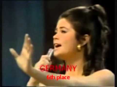 Eurovision 1968 - My top 17