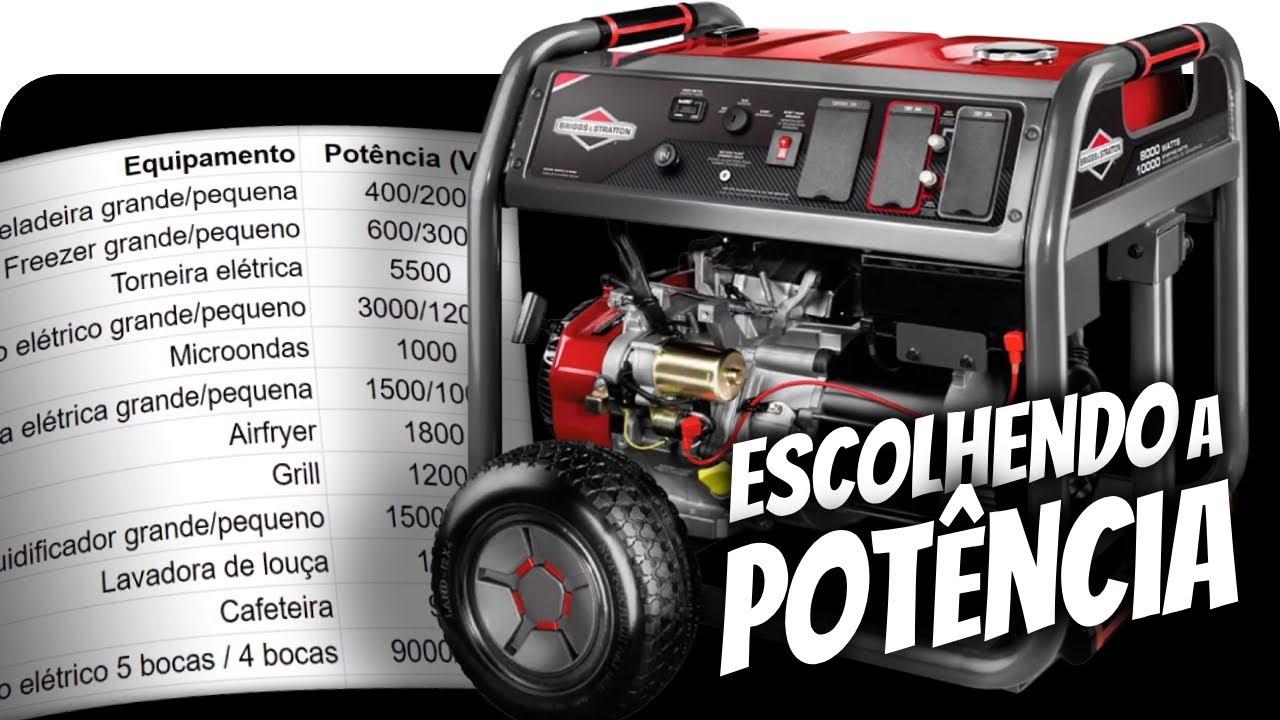 MÉTODO SIMPLES! Como escolher a potência (kVA) de um gerador de energia residencial