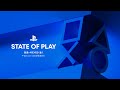 State of Play | April 29, 2021 [日本語]