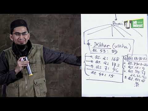 Sumber Rezeki dari Allah (Bagian Pertama - Akhir) - Ustadz Adi Hidayat, Lc. MA.