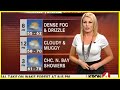 Weather Girl Points Out Cold Front A Bit Chilly Best Weather Forecast