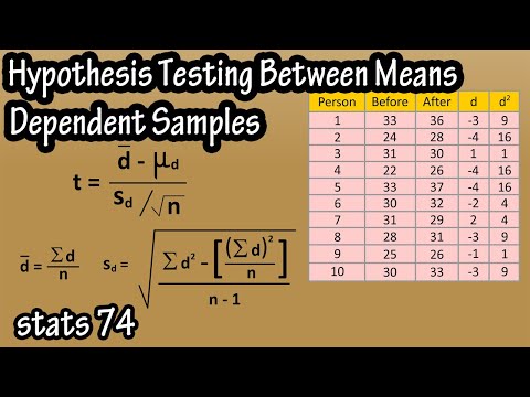 Hypothesis Testing The Difference Between Means For Dependent Samples