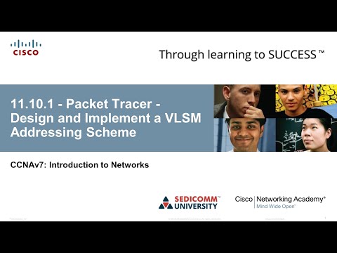 Курс Молодого Бойца Cisco Часть 1 2021 CCNA ITN 11.10.1 Packet Tracer Design/Implem VLSM Addressing