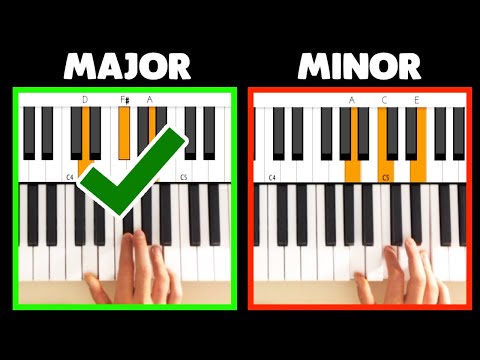 Major or Minor Chords? Ear Training Game for Musicians (Beginner Level)