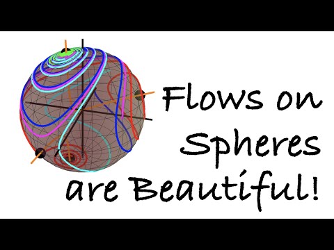 Hairy Ball Theorem and Poincaré-Hopf Theorem in Action!