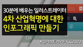 "4차 산업혁명"에 대한 인포그래픽 만들기 #30분에_배우는_일러스트레이터