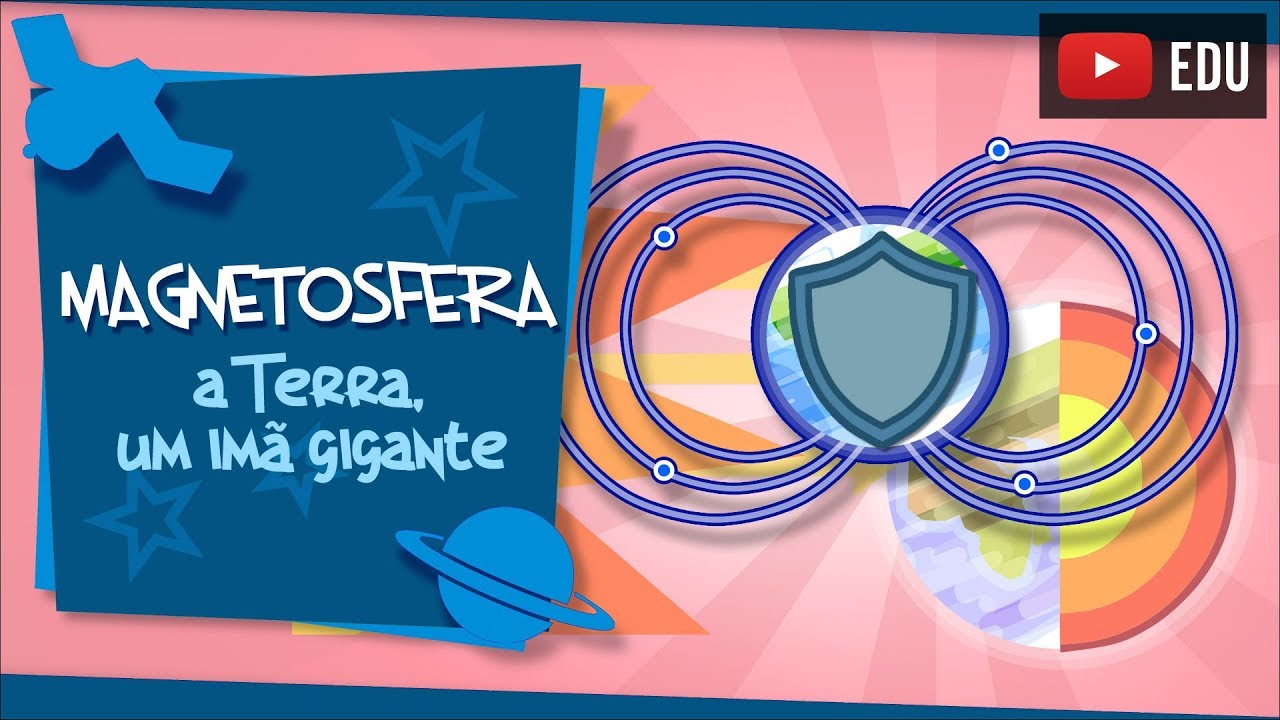 Magnetosfera - um campo de força magnético