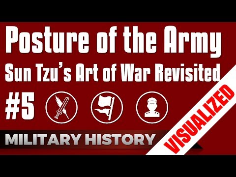 Art of War - Chapter 5 - Posture of the Army - Sun Tzu Revisited