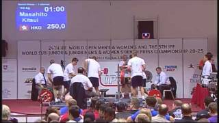 World Benchpress Championship 2013