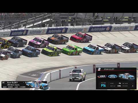 Thumbnail for Driver Webcams made easy