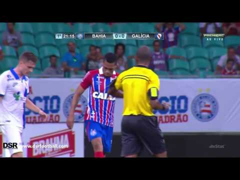 Gustavo Rambo - Zagueiro