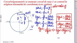 Matematica clasa X: Elemente de trigonometrie. Lectia 1: Cercul trigonometric.