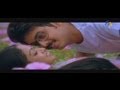 Srivariki Premalekha Movie Songs Lipileni Kanti Baasa Naresh Poornima