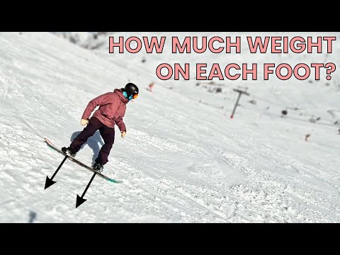 スノーボードの体重配分と正しい基本姿勢 (WEIGHT DISTRIBUTION & CORRECT BASIC STANCE FOR SNOWBOARDING)
