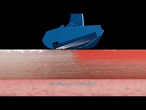 Multi-blade vs. Single-blade: What’s better for your skin?