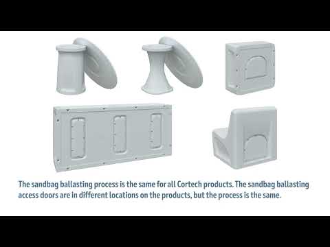 Sandbag Ballasting Instructions