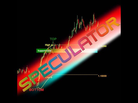 Video Speculator MT5