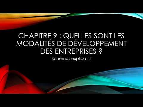 MANAGEMENT - 1ERE : Chapitre 9 - Quelles sont les modalités de développement des entreprises
