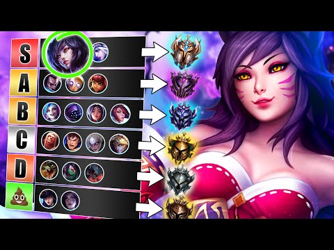 NEW UPDATED TIER LIST for 11.17 - BEST and WORST Champions - LoL Guide